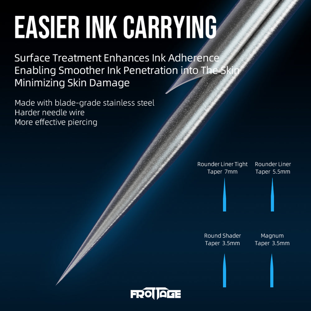 Integrated Needle TZ12 series